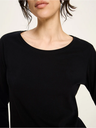 Lanius toppur Langarmshirt black