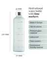 Equa Glerflöskur - Water O'clock 750 ml